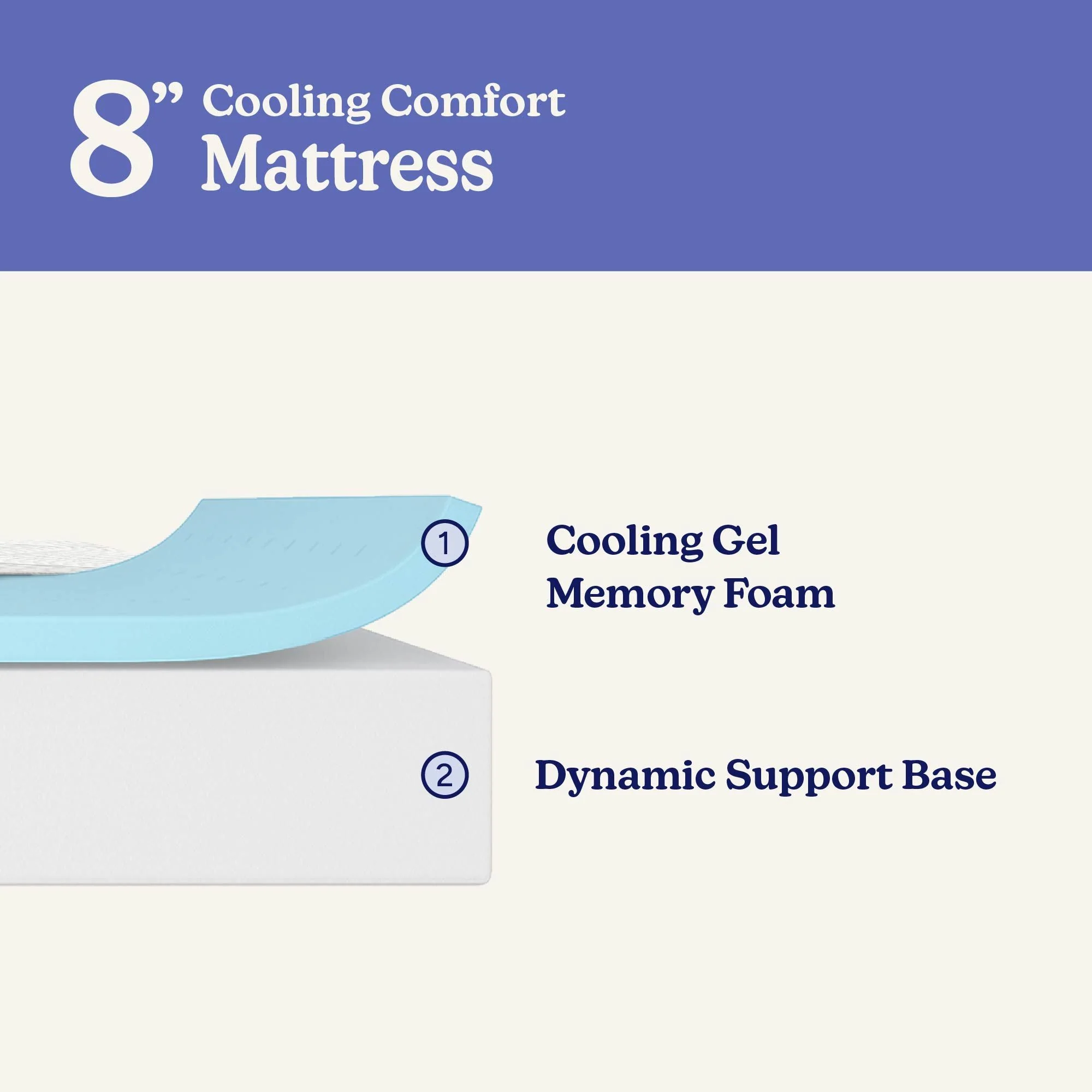 8-Inch Twin XL Cooling Comfort Mattress - Image 3