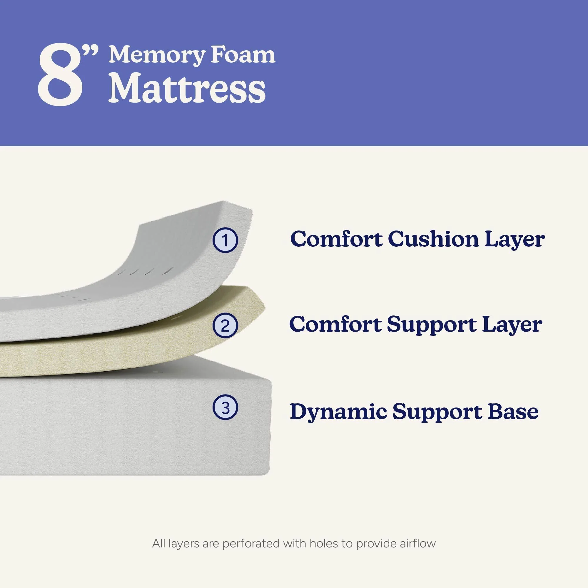 8" Memory Foam Mattress and Cover Bundle - Image 8