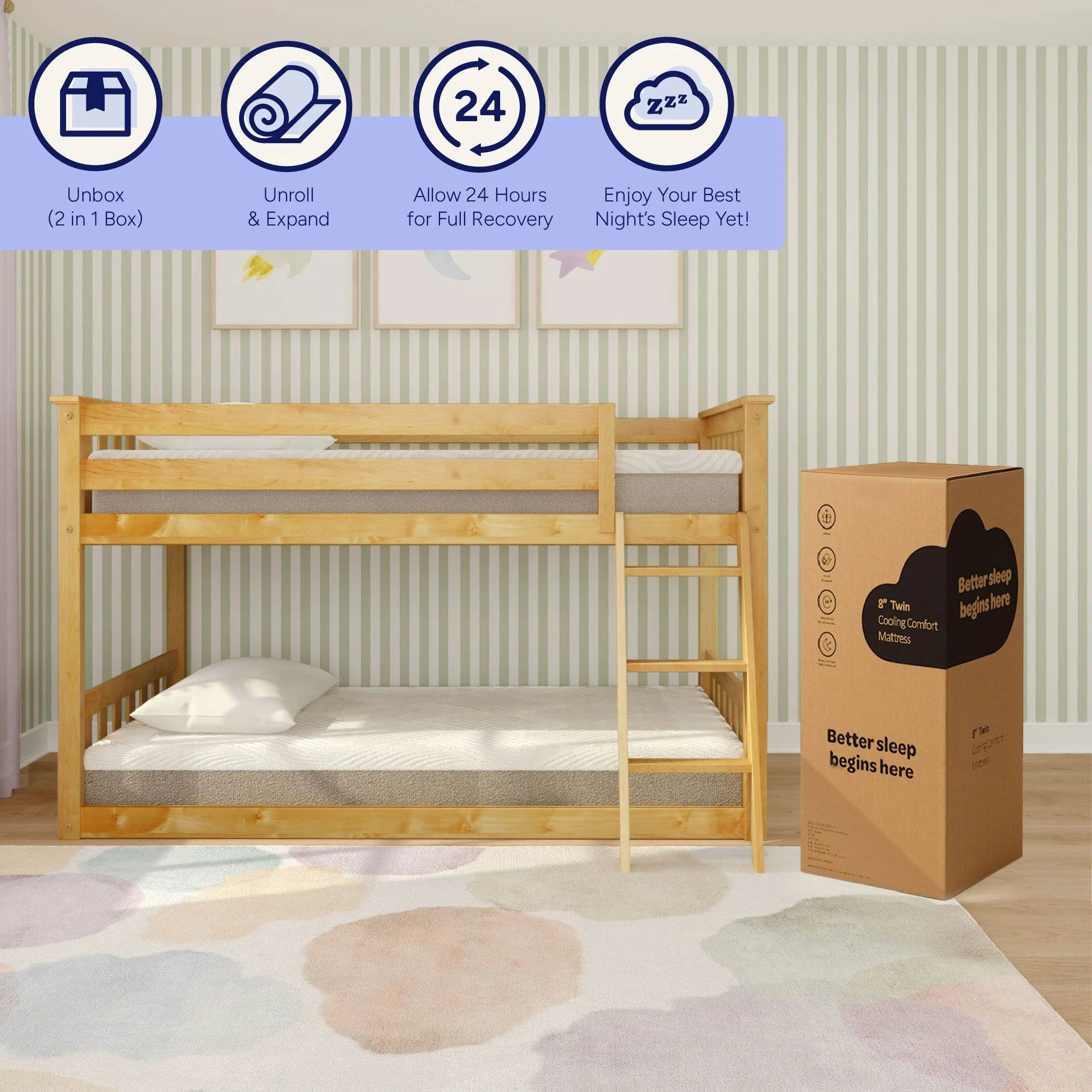 Two Pack 8-Inch Twin Cooling Comfort Mattress - Image 11